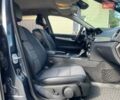 Сірий Мерседес Ц-Клас, об'ємом двигуна 2.14 л та пробігом 306 тис. км за 11990 $, фото 11 на Automoto.ua