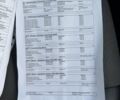 Сірий Мерседес Ц-Клас, об'ємом двигуна 2.2 л та пробігом 274 тис. км за 11200 $, фото 96 на Automoto.ua