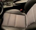 Серый Мерседес Ц-Класс, объемом двигателя 2.1 л и пробегом 220 тыс. км за 14900 $, фото 7 на Automoto.ua