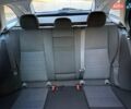 Серый Мерседес Ц-Класс, объемом двигателя 1.6 л и пробегом 320 тыс. км за 15500 $, фото 35 на Automoto.ua