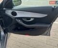 Серый Мерседес Ц-Класс, объемом двигателя 1.6 л и пробегом 227 тыс. км за 17900 $, фото 42 на Automoto.ua