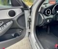 Серый Мерседес Ц-Класс, объемом двигателя 1.6 л и пробегом 172 тыс. км за 16700 $, фото 32 на Automoto.ua
