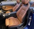 Синий Мерседес Ц-Класс, объемом двигателя 2 л и пробегом 69 тыс. км за 15200 $, фото 8 на Automoto.ua