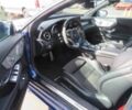 Синій Мерседес Ц-Клас, об'ємом двигуна 4 л та пробігом 65 тис. км за 20000 $, фото 8 на Automoto.ua