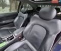 Синій Мерседес Ц-Клас, об'ємом двигуна 2.3 л та пробігом 254 тис. км за 3500 $, фото 4 на Automoto.ua