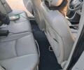 Синій Мерседес Ц-Клас, об'ємом двигуна 2.7 л та пробігом 407 тис. км за 4800 $, фото 10 на Automoto.ua