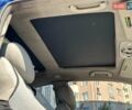 Синий Мерседес Ц-Класс, объемом двигателя 2.3 л и пробегом 231 тыс. км за 4790 $, фото 17 на Automoto.ua
