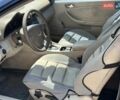 Синий Мерседес Ц-Класс, объемом двигателя 2.3 л и пробегом 231 тыс. км за 4790 $, фото 8 на Automoto.ua