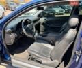 Синій Мерседес Ц-Клас, об'ємом двигуна 1.8 л та пробігом 260 тис. км за 4690 $, фото 12 на Automoto.ua