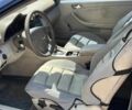 Синій Мерседес Ц-Клас, об'ємом двигуна 2.3 л та пробігом 231 тис. км за 4030 $, фото 8 на Automoto.ua