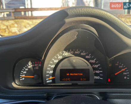 Синий Мерседес Ц-Класс, объемом двигателя 1.8 л и пробегом 200 тыс. км за 4900 $, фото 11 на Automoto.ua