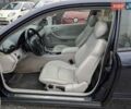 Синій Мерседес Ц-Клас, об'ємом двигуна 2.1 л та пробігом 306 тис. км за 6450 $, фото 24 на Automoto.ua