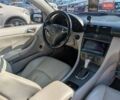 Мерседес Ц-Класс 2005 в Ровно на Automoto.ua Синий Мерседес Ц-Класс, объемом двигателя 2.1 л и пробегом 305 тыс. км за 6450 $, фото 30 на Automoto.ua