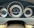Синий Мерседес Ц-Класс, объемом двигателя 1.8 л и пробегом 92 тыс. км за 17000 $, фото 6 на Automoto.ua