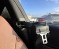 Синий Мерседес Ц-Класс, объемом двигателя 2.14 л и пробегом 80 тыс. км за 30900 $, фото 33 на Automoto.ua
