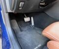 Синий Мерседес Ц-Класс, объемом двигателя 2.14 л и пробегом 80 тыс. км за 30900 $, фото 41 на Automoto.ua