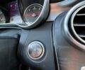 Синий Мерседес Ц-Класс, объемом двигателя 2.14 л и пробегом 80 тыс. км за 30900 $, фото 56 на Automoto.ua