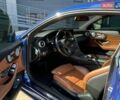 Синий Мерседес Ц-Класс, объемом двигателя 1.99 л и пробегом 130 тыс. км за 23000 $, фото 17 на Automoto.ua