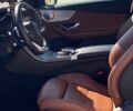 Синий Мерседес Ц-Класс, объемом двигателя 2.14 л и пробегом 189 тыс. км за 21150 $, фото 21 на Automoto.ua