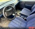 Синій Мерседес Ц-Клас, об'ємом двигуна 2 л та пробігом 0 тис. км за 1450 $, фото 1 на Automoto.ua