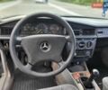 Синий Мерседес Ц-Класс, объемом двигателя 1.8 л и пробегом 366 тыс. км за 4950 $, фото 37 на Automoto.ua