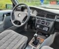 Синий Мерседес Ц-Класс, объемом двигателя 1.8 л и пробегом 366 тыс. км за 4950 $, фото 61 на Automoto.ua
