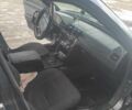 Синій Мерседес Ц-Клас, об'ємом двигуна 2 л та пробігом 309 тис. км за 2000 $, фото 11 на Automoto.ua