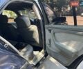 Синий Мерседес Ц-Класс, объемом двигателя 1.8 л и пробегом 300 тыс. км за 2800 $, фото 15 на Automoto.ua