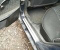Синій Мерседес Ц-Клас, об'ємом двигуна 1.8 л та пробігом 380 тис. км за 2000 $, фото 6 на Automoto.ua