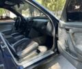 Синий Мерседес Ц-Класс, объемом двигателя 1.8 л и пробегом 3 тыс. км за 2800 $, фото 15 на Automoto.ua