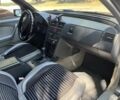 Синий Мерседес Ц-Класс, объемом двигателя 1.8 л и пробегом 3 тыс. км за 2800 $, фото 14 на Automoto.ua