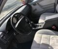 Синий Мерседес Ц-Класс, объемом двигателя 1.8 л и пробегом 300 тыс. км за 2800 $, фото 13 на Automoto.ua