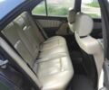 Синий Мерседес Ц-Класс, объемом двигателя 1.8 л и пробегом 522 тыс. км за 2200 $, фото 19 на Automoto.ua