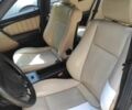 Синий Мерседес Ц-Класс, объемом двигателя 1.8 л и пробегом 522 тыс. км за 2200 $, фото 10 на Automoto.ua