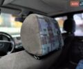 Синий Мерседес Ц-Класс, объемом двигателя 2 л и пробегом 468 тыс. км за 1990 $, фото 42 на Automoto.ua