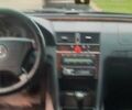 Мерседес Ц-Класс 1997 в Киеве на Automoto.ua Синий Мерседес Ц-Класс, объемом двигателя 2 л и пробегом 405 тыс. км за 2200 $, фото 26 на Automoto.ua