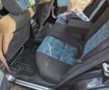 Синій Мерседес Ц-Клас, об'ємом двигуна 1.8 л та пробігом 195 тис. км за 4200 $, фото 17 на Automoto.ua