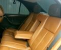Синій Мерседес Ц-Клас, об'ємом двигуна 2.5 л та пробігом 500 тис. км за 3199 $, фото 13 на Automoto.ua