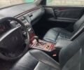 Синій Мерседес Ц-Клас, об'ємом двигуна 2 л та пробігом 360 тис. км за 3200 $, фото 2 на Automoto.ua