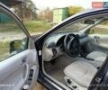 Мерседес Ц-Клас 2000 у Кам'янське (Дніпродзержинськ) на Automoto.ua Синій Мерседес Ц-Клас, об'ємом двигуна 2.15 л та пробігом 330 тис. км за 4450 $, фото 14 на Automoto.ua