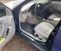 Синій Мерседес Ц-Клас, об'ємом двигуна 2 л та пробігом 330 тис. км за 4500 $, фото 2 на Automoto.ua