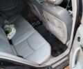 Синий Мерседес Ц-Класс, объемом двигателя 2 л и пробегом 35 тыс. км за 3200 $, фото 4 на Automoto.ua