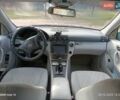 Мерседес Ц-Клас 2000 у Кам'янське (Дніпродзержинськ) на Automoto.ua Синій Мерседес Ц-Клас, об'ємом двигуна 2.15 л та пробігом 330 тис. км за 4450 $, фото 9 на Automoto.ua