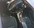 Синий Мерседес Ц-Класс, объемом двигателя 2 л и пробегом 320 тыс. км за 2500 $, фото 13 на Automoto.ua