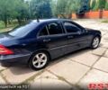 Синій Мерседес Ц-Клас, об'ємом двигуна 2 л та пробігом 350 тис. км за 3300 $, фото 2 на Automoto.ua