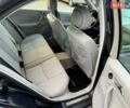 Синий Мерседес Ц-Класс, объемом двигателя 2 л и пробегом 280 тыс. км за 2799 $, фото 15 на Automoto.ua