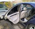 Синій Мерседес Ц-Клас, об'ємом двигуна 2.2 л та пробігом 330 тис. км за 2900 $, фото 7 на Automoto.ua