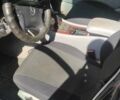 Синий Мерседес Ц-Класс, объемом двигателя 2.1 л и пробегом 320 тыс. км за 3800 $, фото 5 на Automoto.ua