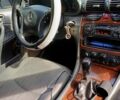 Синій Мерседес Ц-Клас, об'ємом двигуна 2 л та пробігом 300 тис. км за 4500 $, фото 7 на Automoto.ua