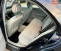 Синий Мерседес Ц-Класс, объемом двигателя 2 л и пробегом 280 тыс. км за 2799 $, фото 9 на Automoto.ua